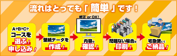 何度でも貼って剥がせる壁紙作成印刷 オリジナル壁紙作成印刷 Com Diy用